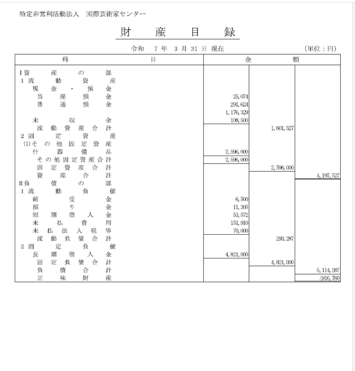 IAC19期財産目録